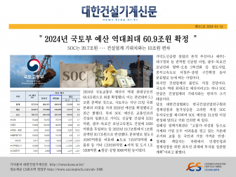 ` 2024년 국토부 예산 역대최대 60.9조원 확정 `